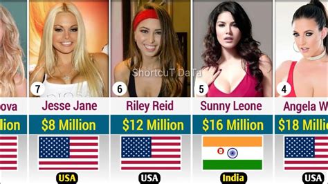 world richest pornstar|Richest Porn Stars: Unveiling the 15 Titans of the Industry